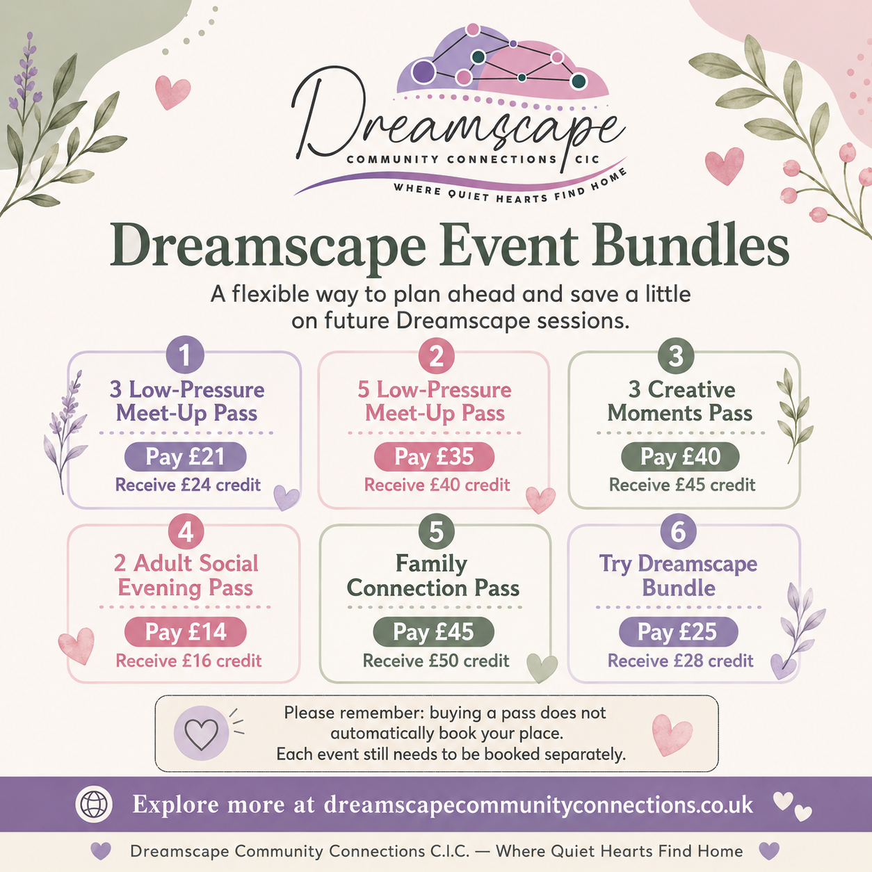 Event Bundle Products